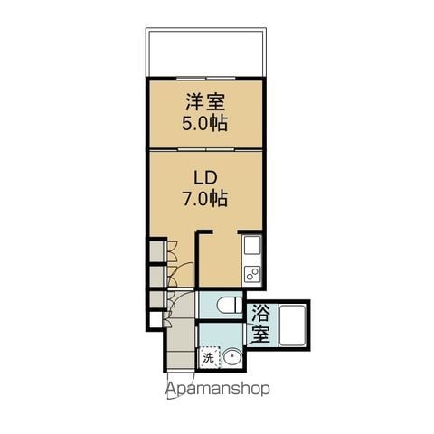 RJRプレシア郡元の間取り写真