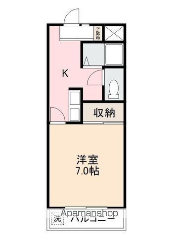 ジュネ参番館の間取り写真