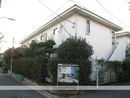 グリーンヒルＢ[1K/20m2]の外観2