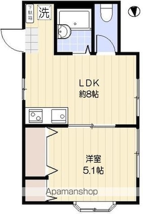 ｆｏｎｔｅ高田馬場[1LDK/28.08m2]の間取図