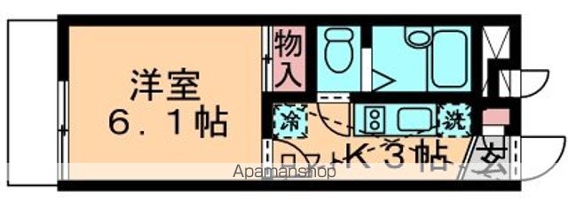 レオパレスニュー千葉ハイツ Bの間取り写真