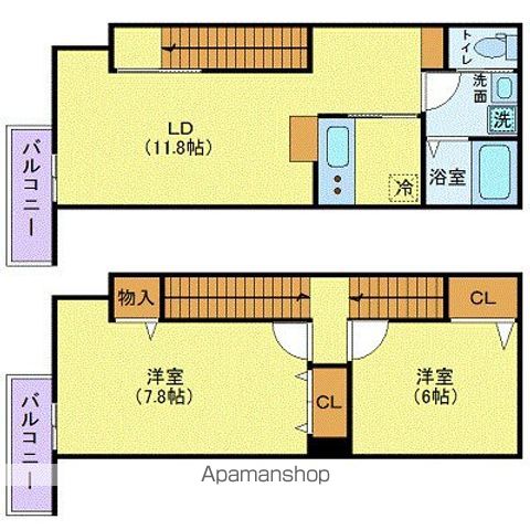 【セレ渋谷本町の間取り】