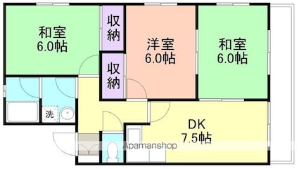 シティハイツ吉森Ⅱ[3DK/59m2]の間取図