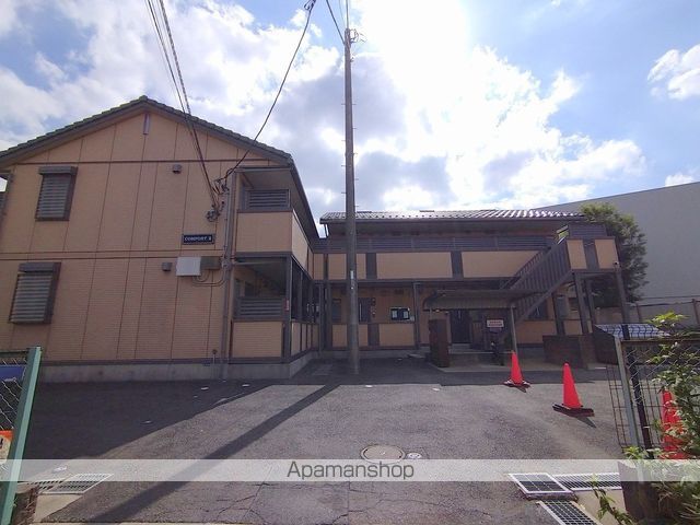 COMFORTIIの外観写真