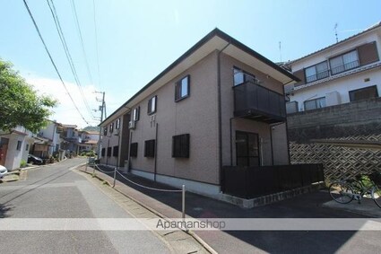 香川県高松市高松町[2LDK/59.62m2]の外観4
