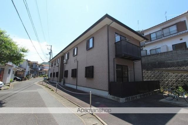 香川県高松市高松町[2LDK/59.62m2]の外観4