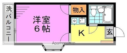 センチュリー成田東[1K/17.35m2]の間取図