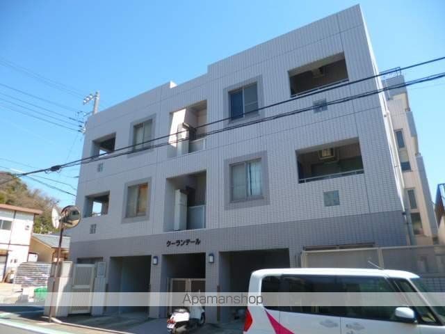 クーランデール