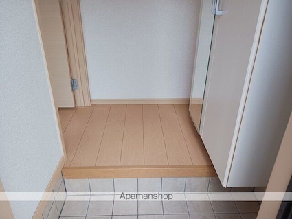 メゾン・ド・ルナ[1R/32.21m2]の玄関