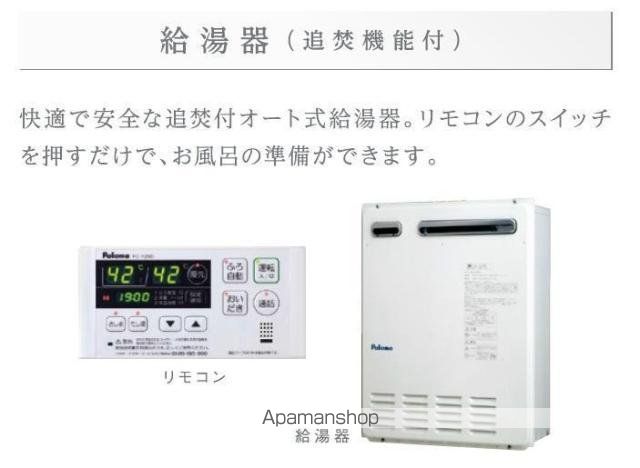 ＨＡＵＳＫＡ　ＴＡＬＯハウスカ　タロ 201 ｜ 千葉県野田市山崎新町27-6､28､27-17の1部(仮)（賃貸アパート1LDK・2階・46.28㎡） その20