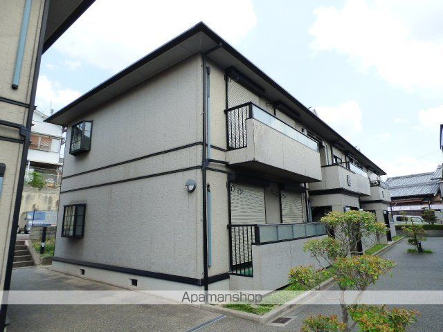 サンビレッジ高田B棟