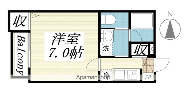 ルミエール エタンセル ドゥーの間取り写真