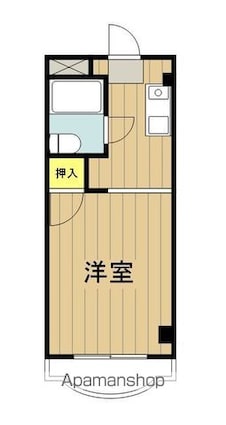 堂前ライフビル[1R/24.8m2]の間取図