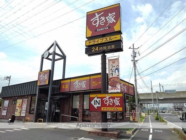 グランドクロスの周辺写真