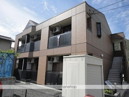 アウラ山手[1K/30m2]の外観1