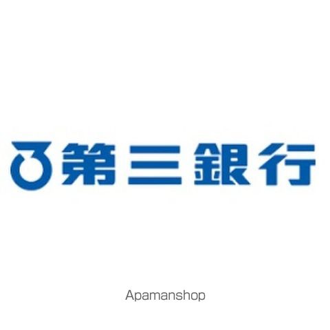 アクシス呼続の周辺写真