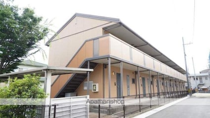 岡山県倉敷市鳥羽[1LDK/35.15m2]の外観2