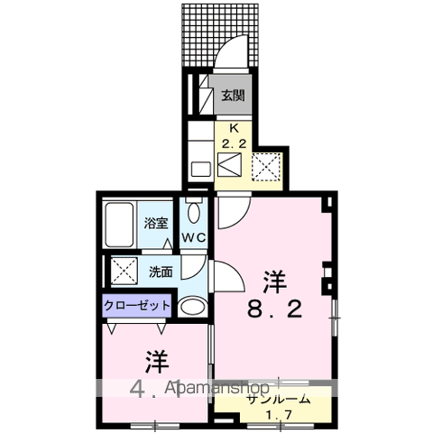 物件画像