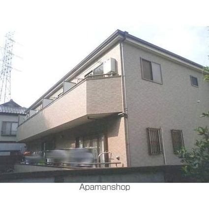 ルーチェ[1K/22.68m2]の外観4