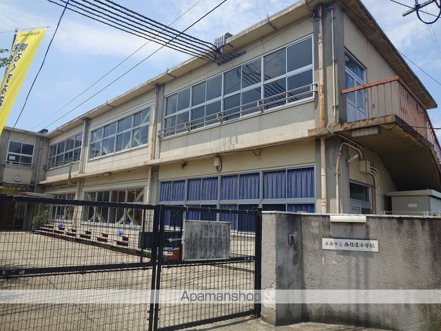 ガーデンハイツ・古谷の周辺写真