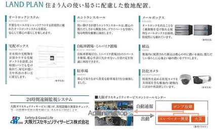 プレサンス名古屋ルクソリア[1K/21.09m2]の内装3