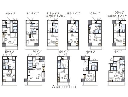 レオパレスＦｌａｔ新栄[1K/25.18m2]の間取図