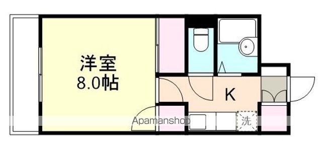 ハイシティー堀南の間取り写真
