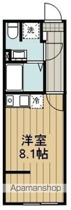 レントハウスＦｕｓｓａ８６０[1R/21.84m2]の間取図