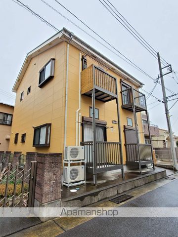 プランドール東町IIの外観写真