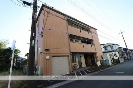 シャレー馬橋[1K/25.02m2]の外観1