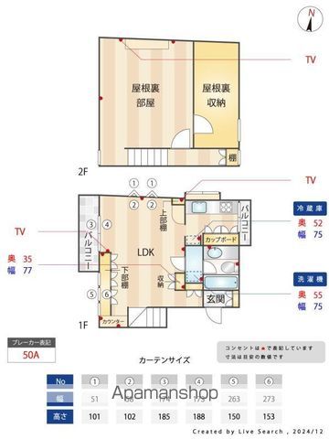 （仮称）ヒルサイドハウス（旧ベルメゾン）の間取り