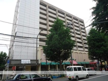 セレナ目白[1K/20m2]の周辺11