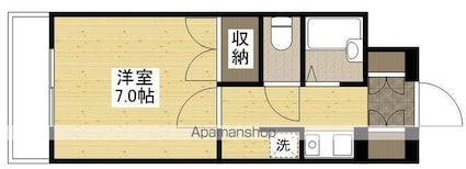 みなみまち[1K/22m2]の間取図