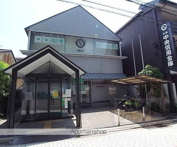 Corazon江戸町の周辺写真
