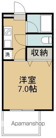 フラットリア仙台駅東の間取り写真