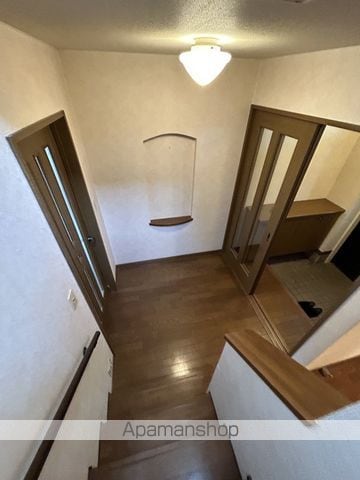 函館本線 厚別駅 徒歩18分 2階建 築32年の内装写真