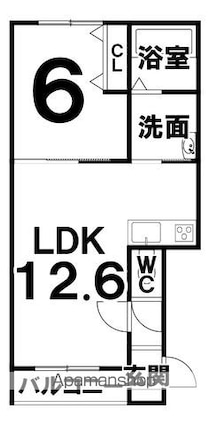 ｃｏｒａｌ　ｒｅｄ　（コーラルレッド）[1LDK/41.92m2]の間取図