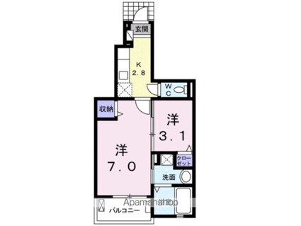 ＫＥＳＨＩＫＩ[2K/31.65m2]の間取図