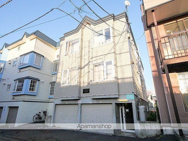 ロイヤルコート学園前