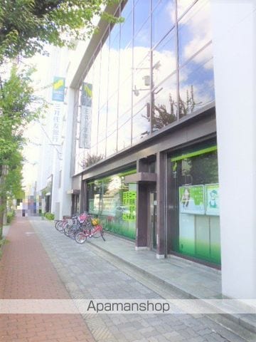 吉田マンションの周辺写真