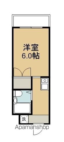 サザンブライトの間取り写真