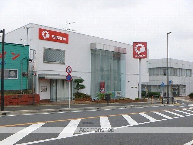 ルシュマンCの周辺写真