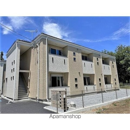 ＡＶＥＮＵＥ　Ｂ[1K/33.81m2]の外観1