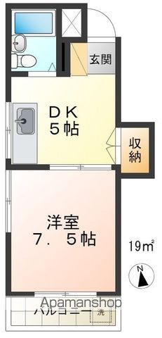 川口コーポの間取り