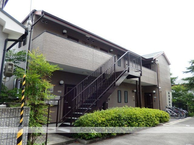 青木町ユーミンフラッツの外観写真