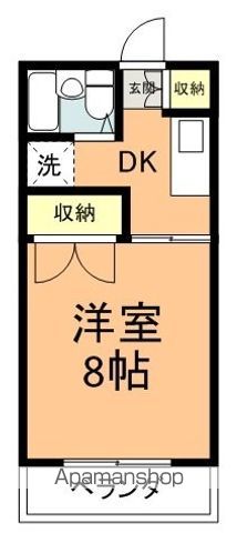 第3西沢ハイツの間取り写真