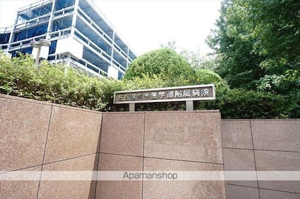 ディアレイシャス鶴舞公園[1R/29.64m2]の周辺8