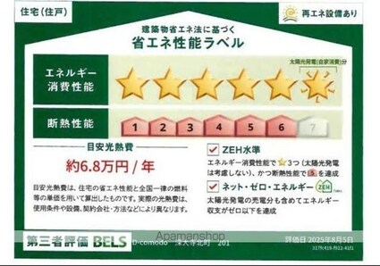 Ｄーｃｏｍｏｄｏ深大寺北町[1LDK/36.46m2]の内装1