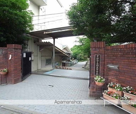 鷹峯木ノ畑町43-5貸家の周辺写真