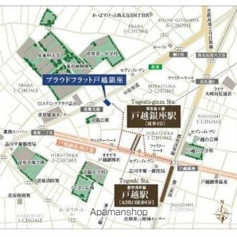プラウドフラット戸越銀座の周辺写真